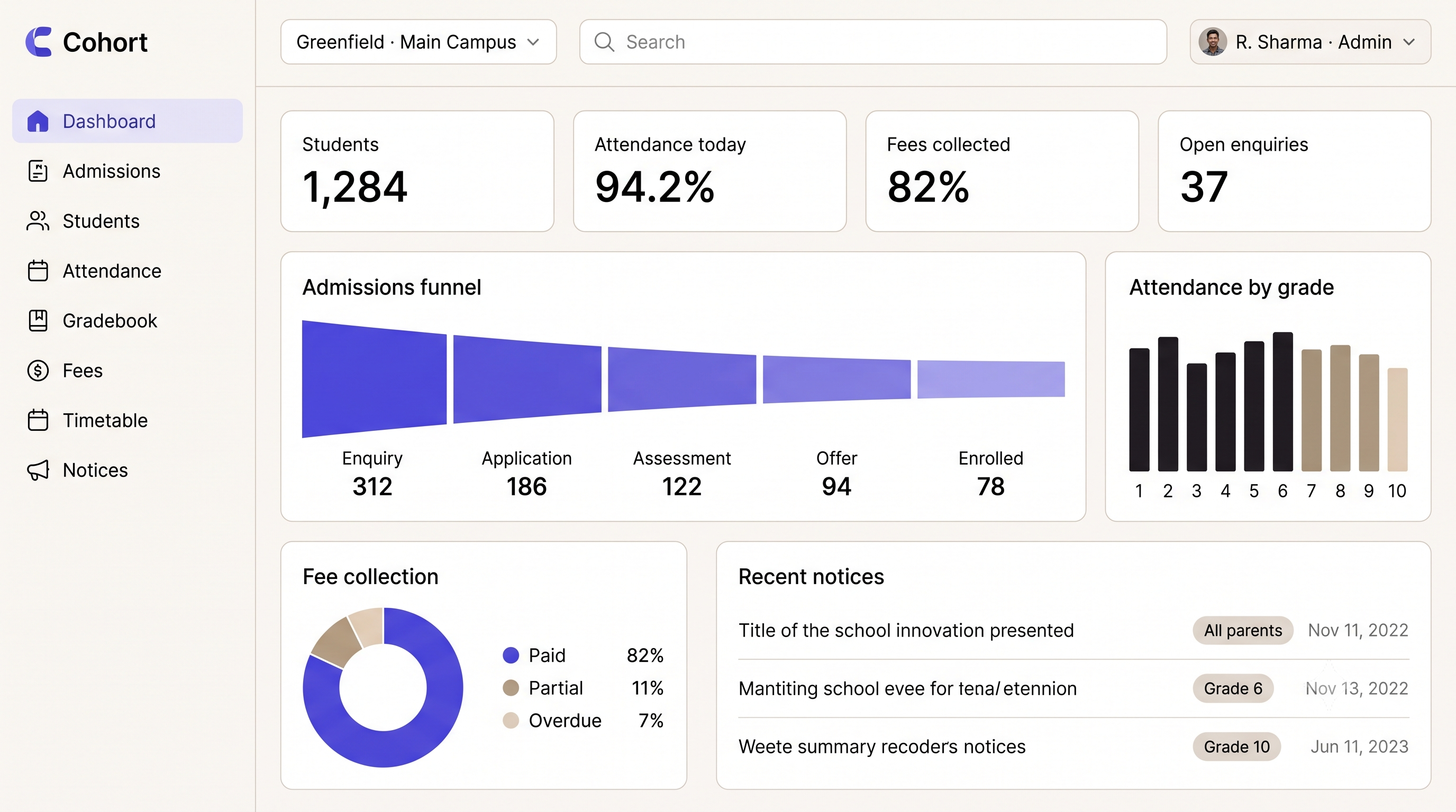 Cohort interface