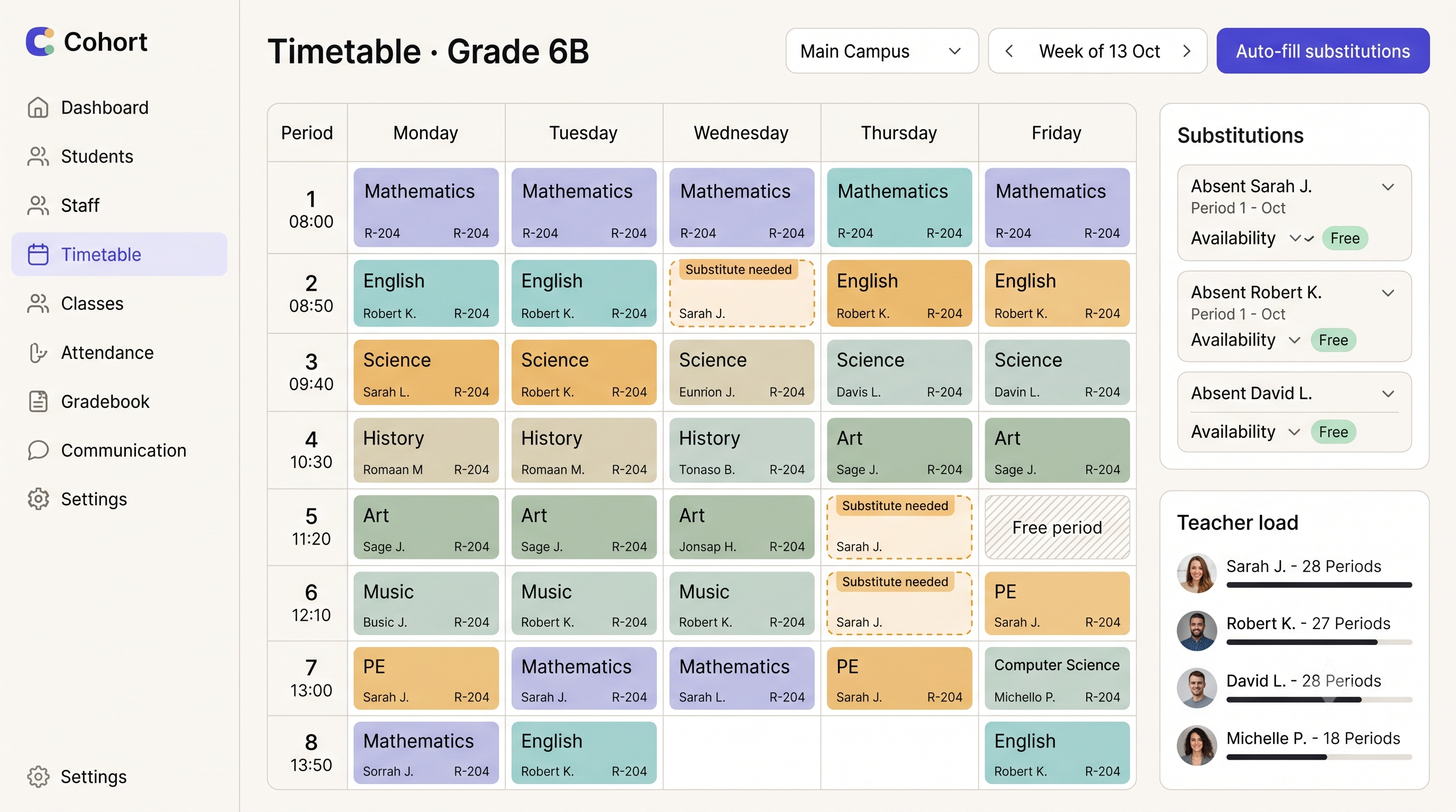Cohort — Timetable and substitution planning across campuses.