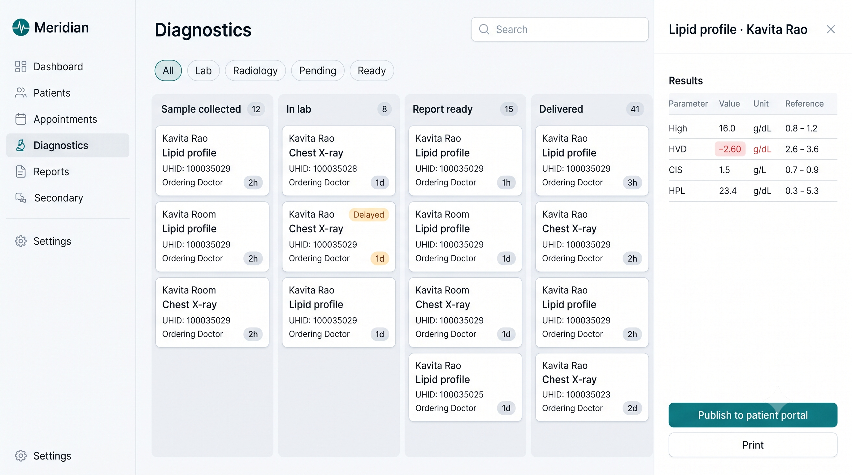 Meridian — Diagnostics and report delivery tracked end to end.
